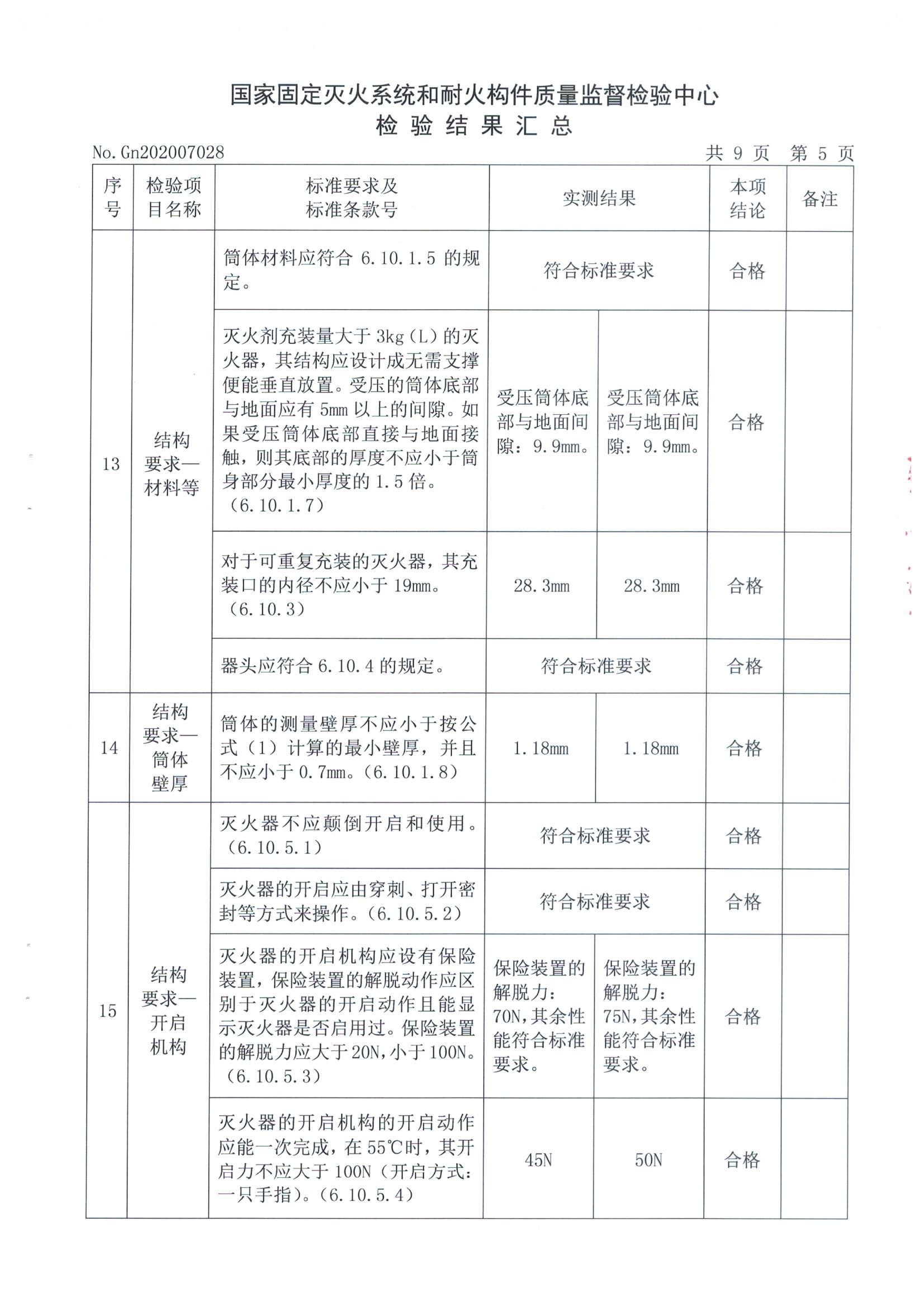 全网担保网(中国游)最具权威唯一维权担保平台