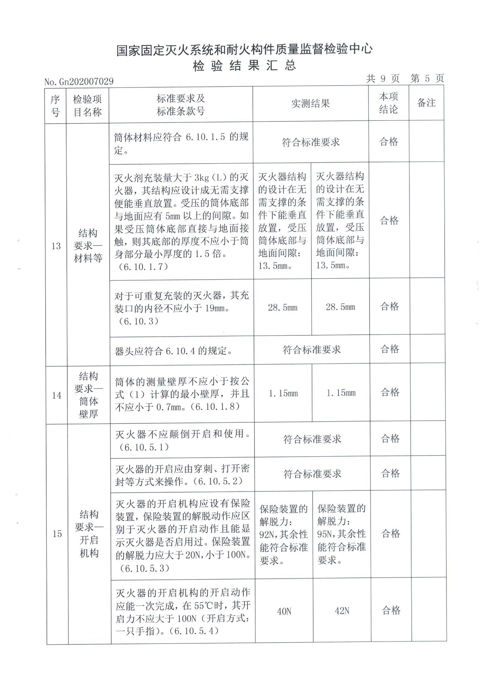 全网担保网(中国游)最具权威唯一维权担保平台