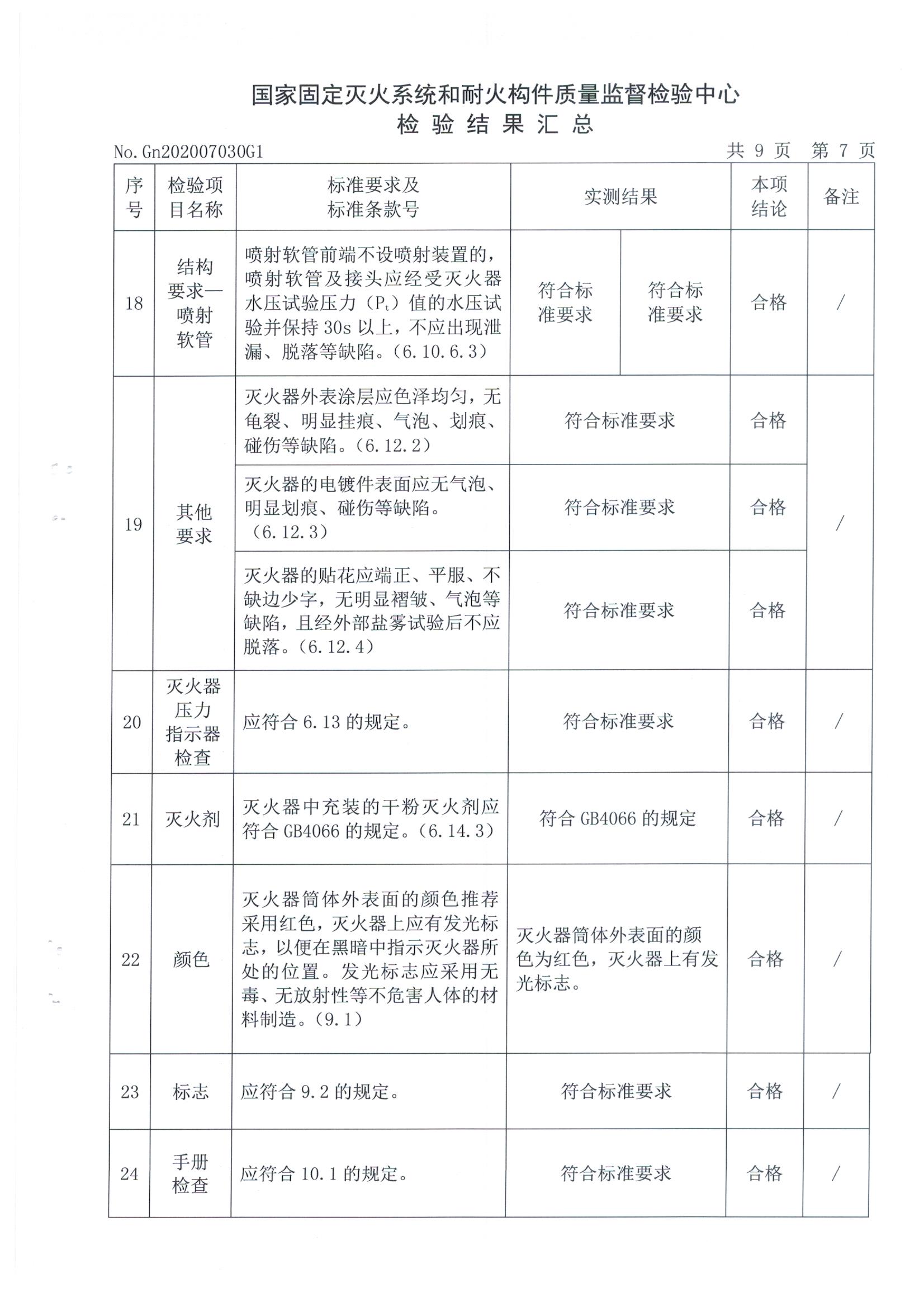 全网担保网(中国游)最具权威唯一维权担保平台