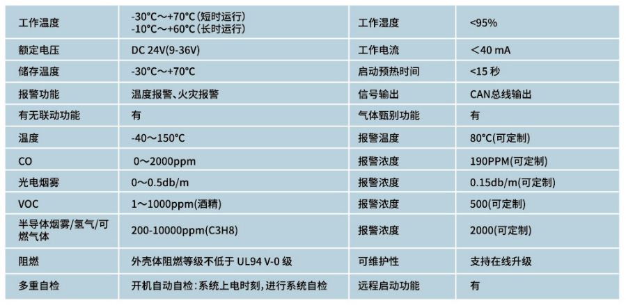 全网担保网(中国游)最具权威唯一维权担保平台