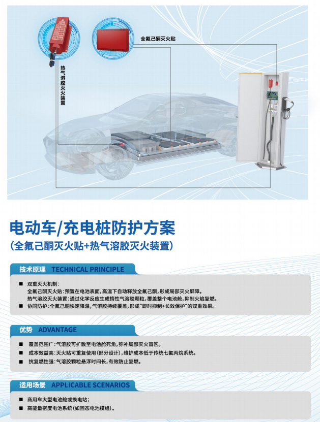 全网担保网(中国游)最具权威唯一维权担保平台