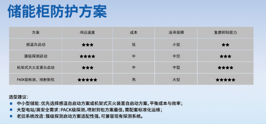 全网担保网(中国游)最具权威唯一维权担保平台