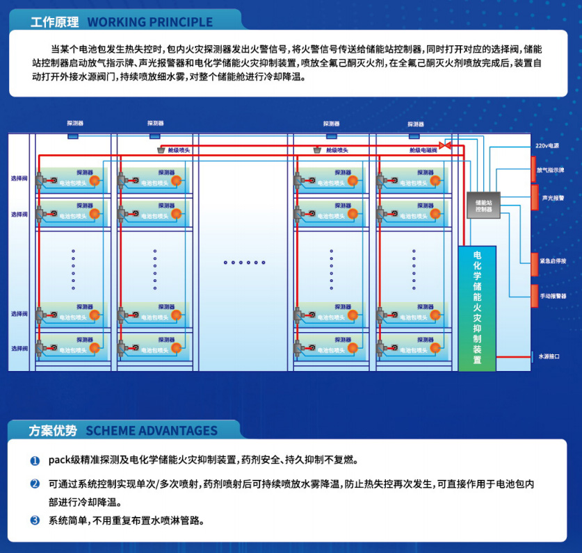 全网担保网(中国游)最具权威唯一维权担保平台