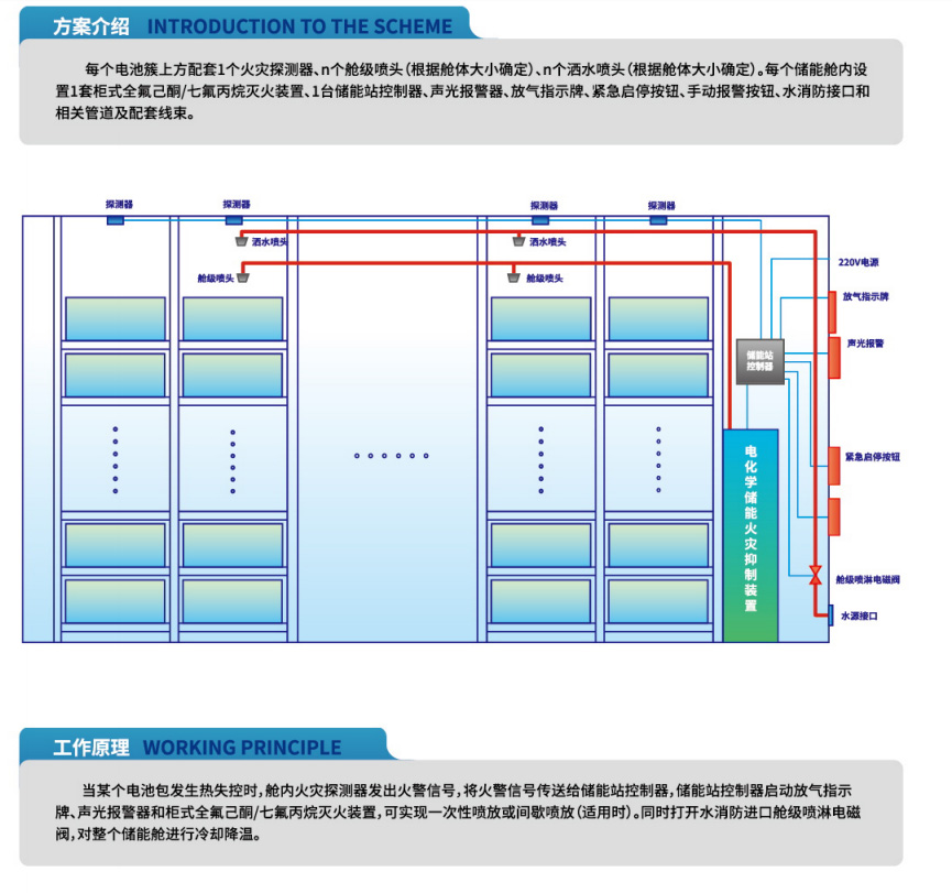 全网担保网(中国游)最具权威唯一维权担保平台